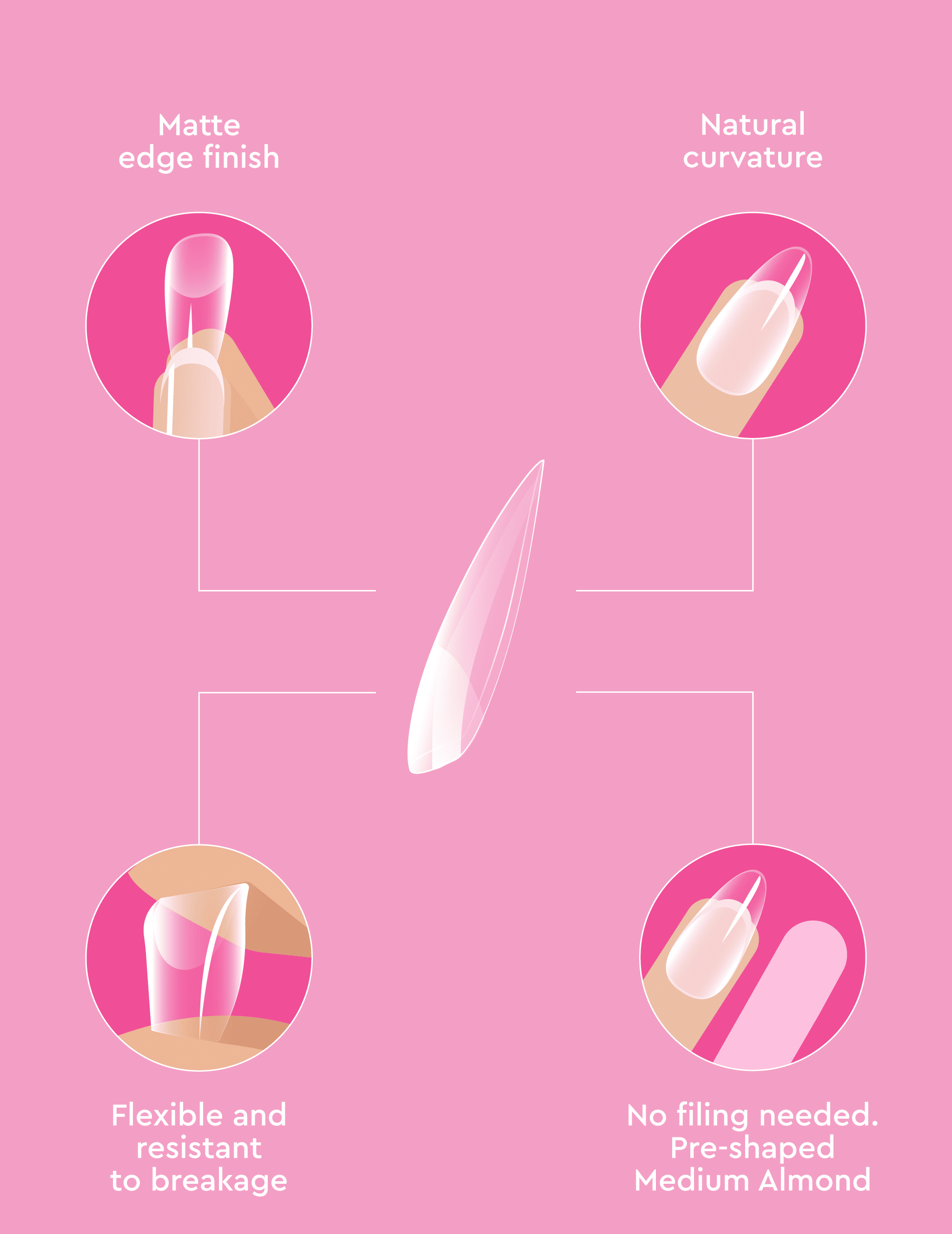 Le Soft Gel Tips - Medium Coffin