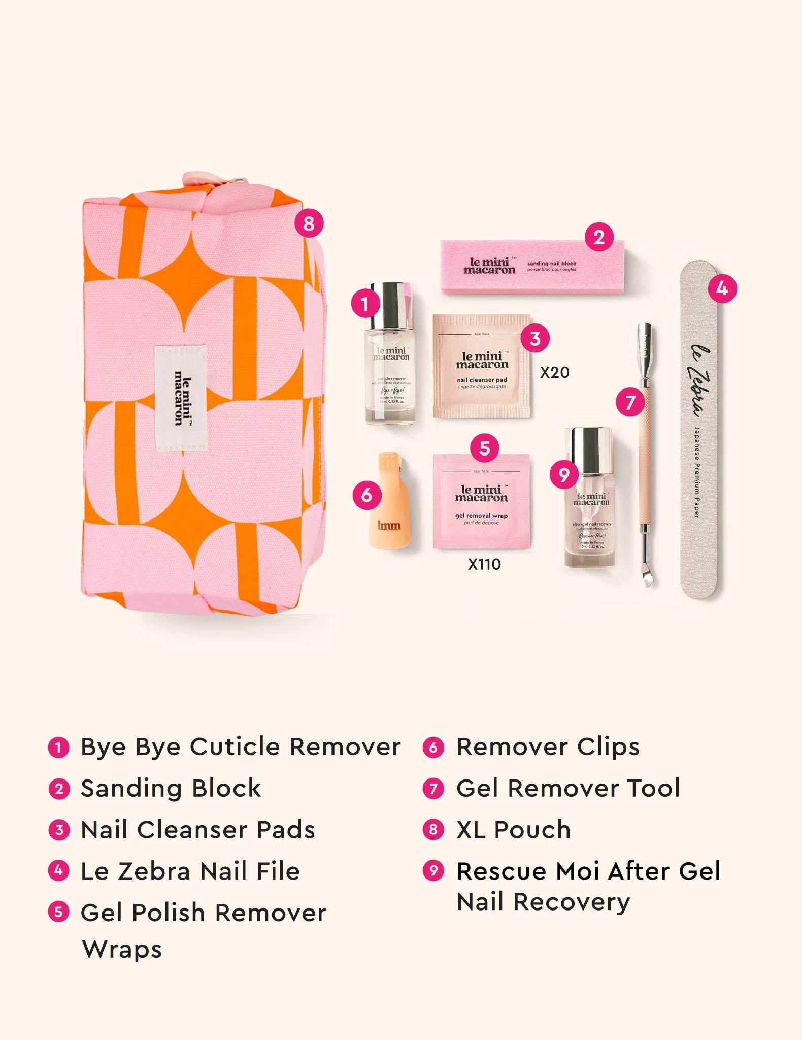 The Ultimate Gel Essentials Set